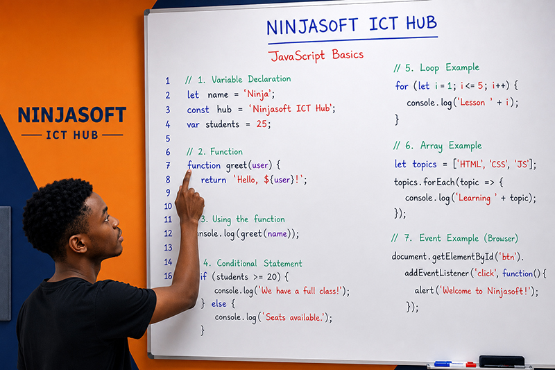 Computer Fundamentals course at Ninjasoft ICT Hub
